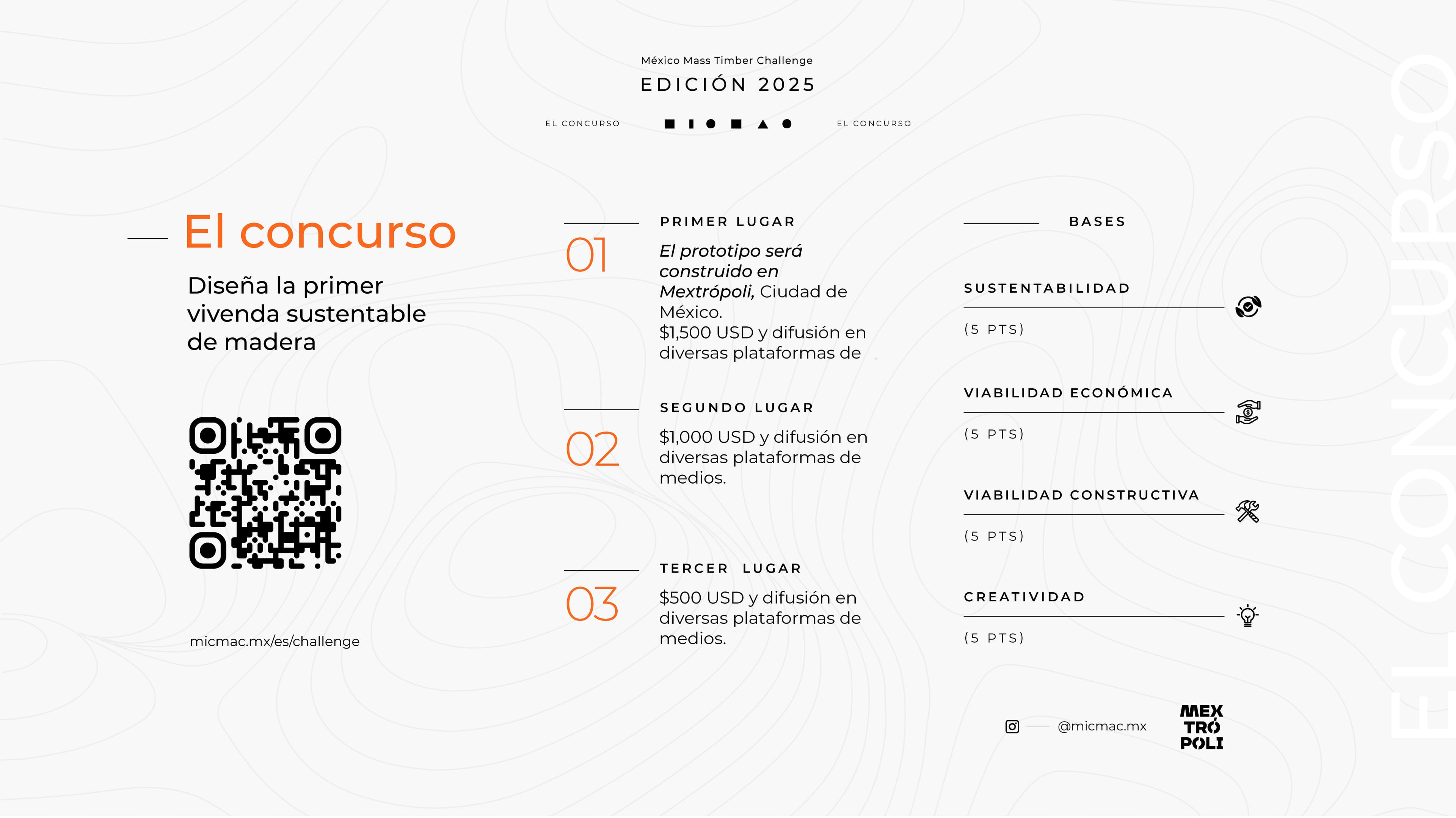 Prices information