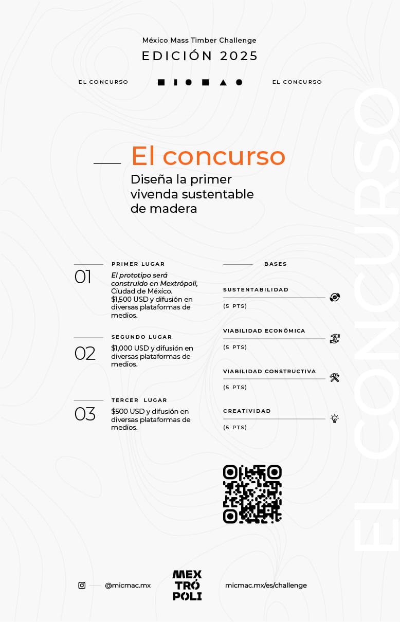 Prices information
